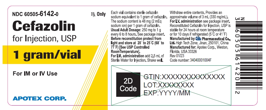 1 g vial label-high-tech