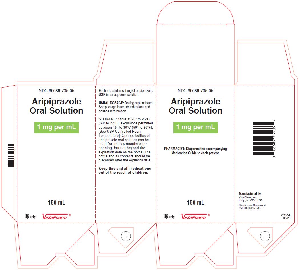 Aripiprazole Carton