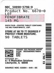 Label Image