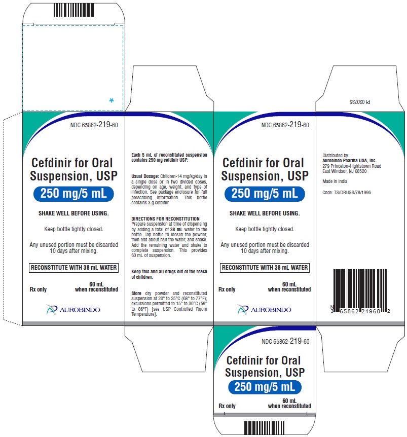 PACKAGE LABEL-PRINCIPAL DISPLAY PANEL - 250 mg/5 mL (60 mL) Carton Label