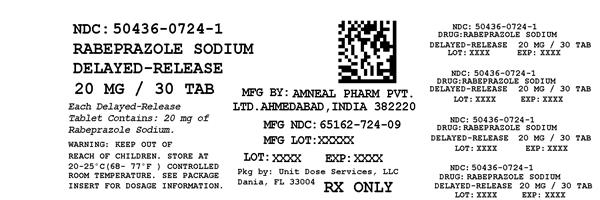 Label Image