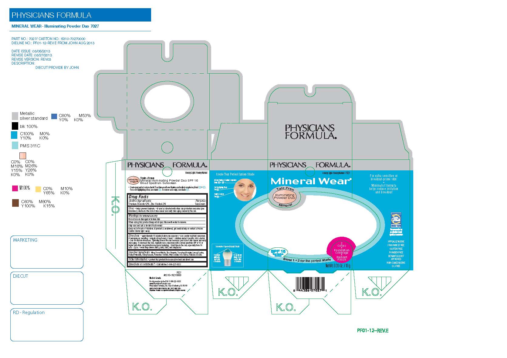 package label principal display panel
