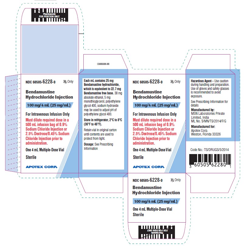 ctn-label-100mg