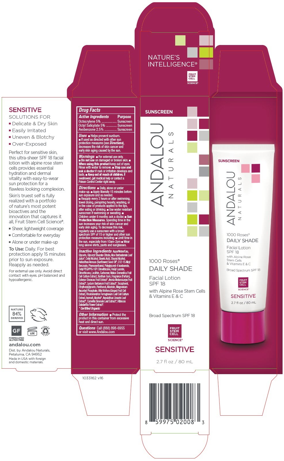 Principal Display Panel - 80 mL Tube Carton
