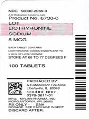 Label Image