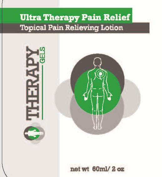 Therapy Gels Drug Fact Box