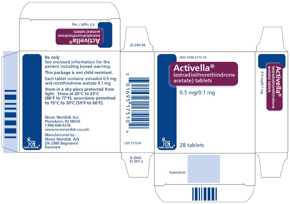 Activella 0.5 mg/0.1 mg Carton