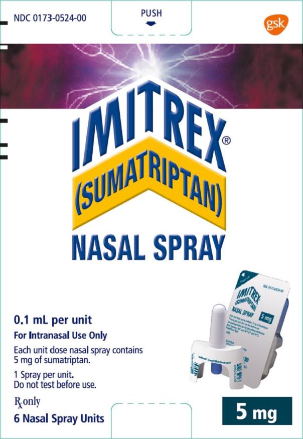 Imitrex Nasal 5 mg 6 count carton