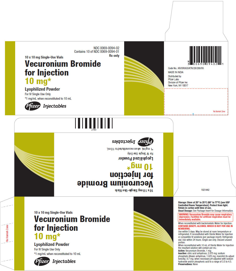 PRINCIPAL DISPLAY PANEL - 10 mg Vial Carton