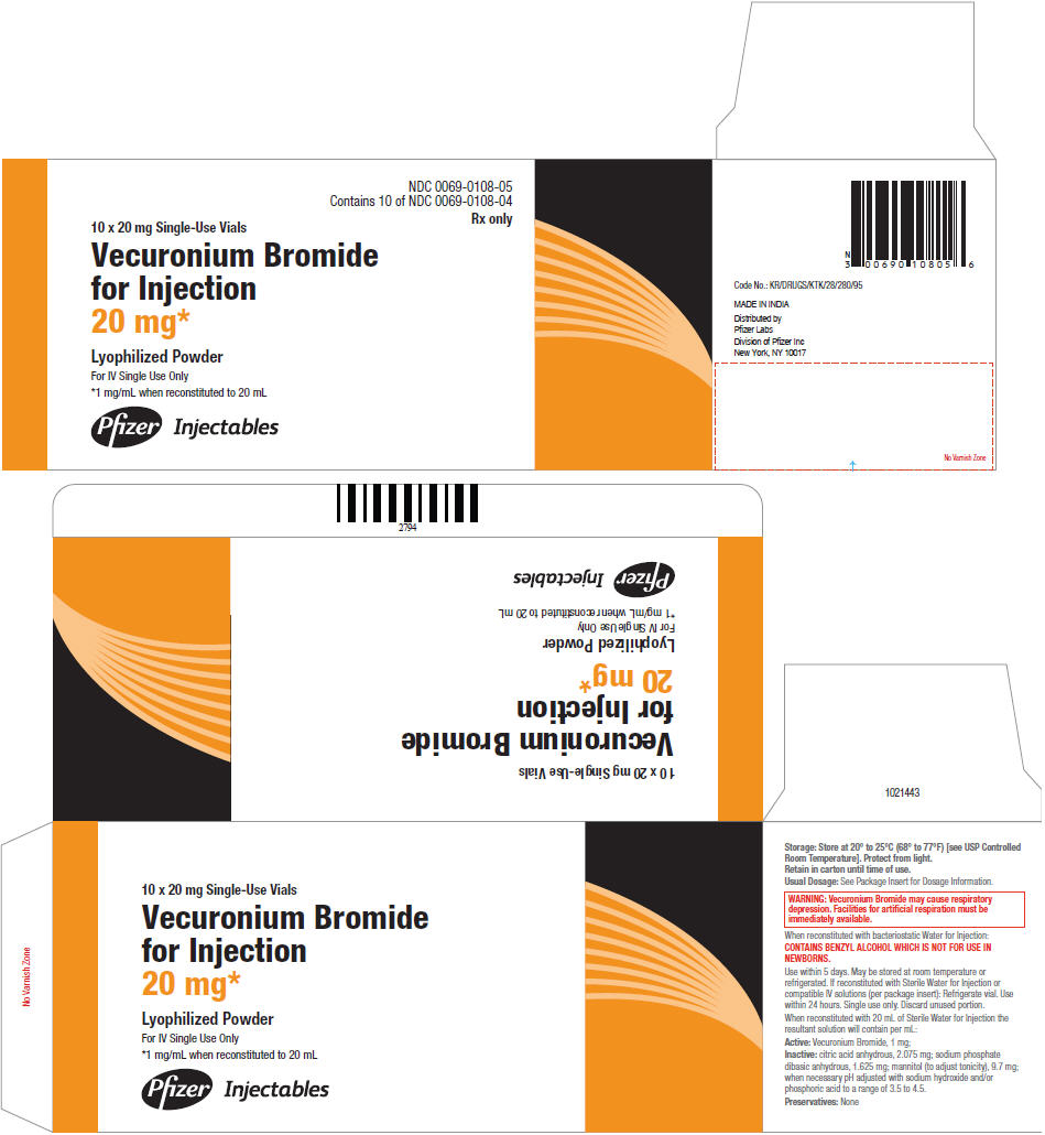 PRINCIPAL DISPLAY PANEL - 20 mg Vial Carton