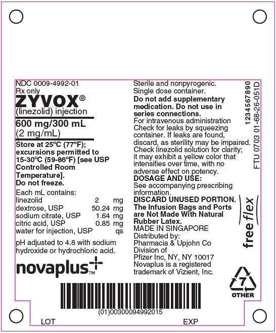 Diovan 120 mg etken madde