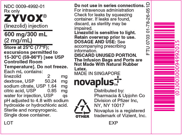 vigamox na recepte vigamox for ear infection