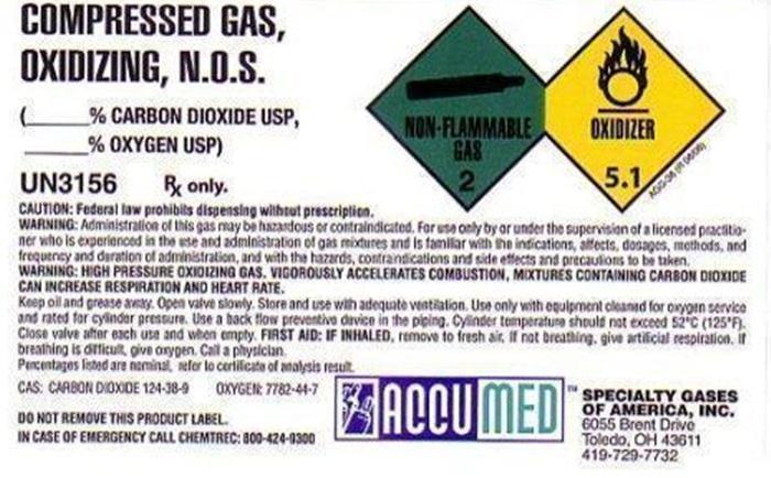 SGOA co2 o2 mix