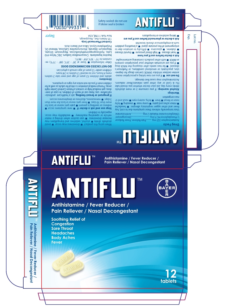 antiflutab