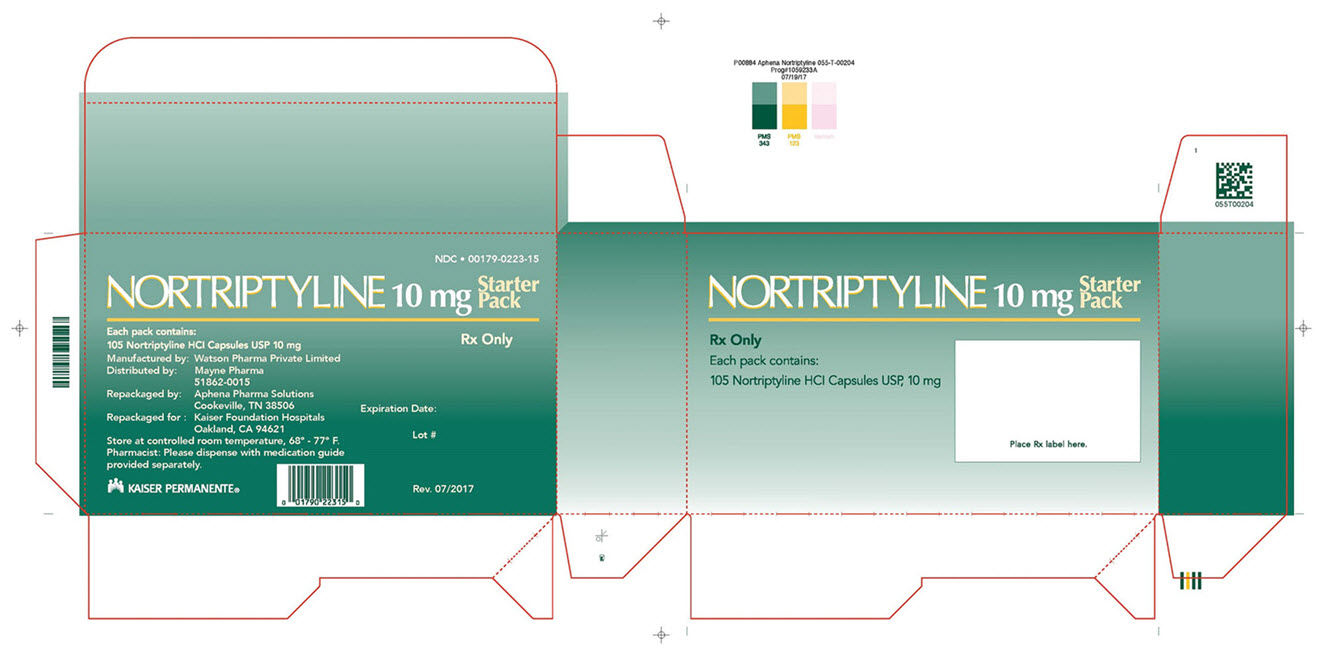 PRINCIPAL DISPLAY PANEL - 10 mg Capsule Label