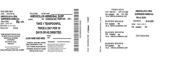 Label Image