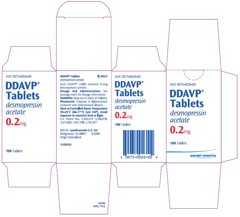 PRINCIPAL DISPLAY PANEL - 0.2mL Bottle Carton