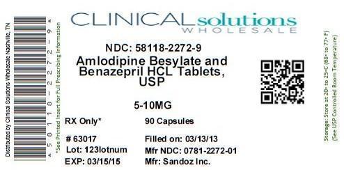 Package Label – 5 mg/ 10 mg
