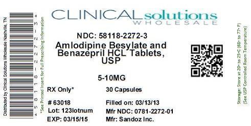 Package Label – 5 mg/ 10 mg