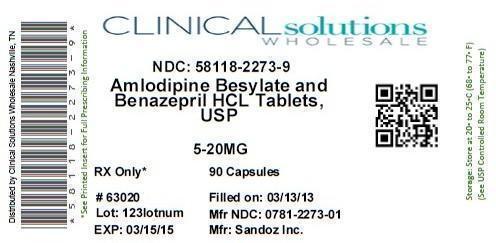 Package Label – 5 mg/ 20 mg