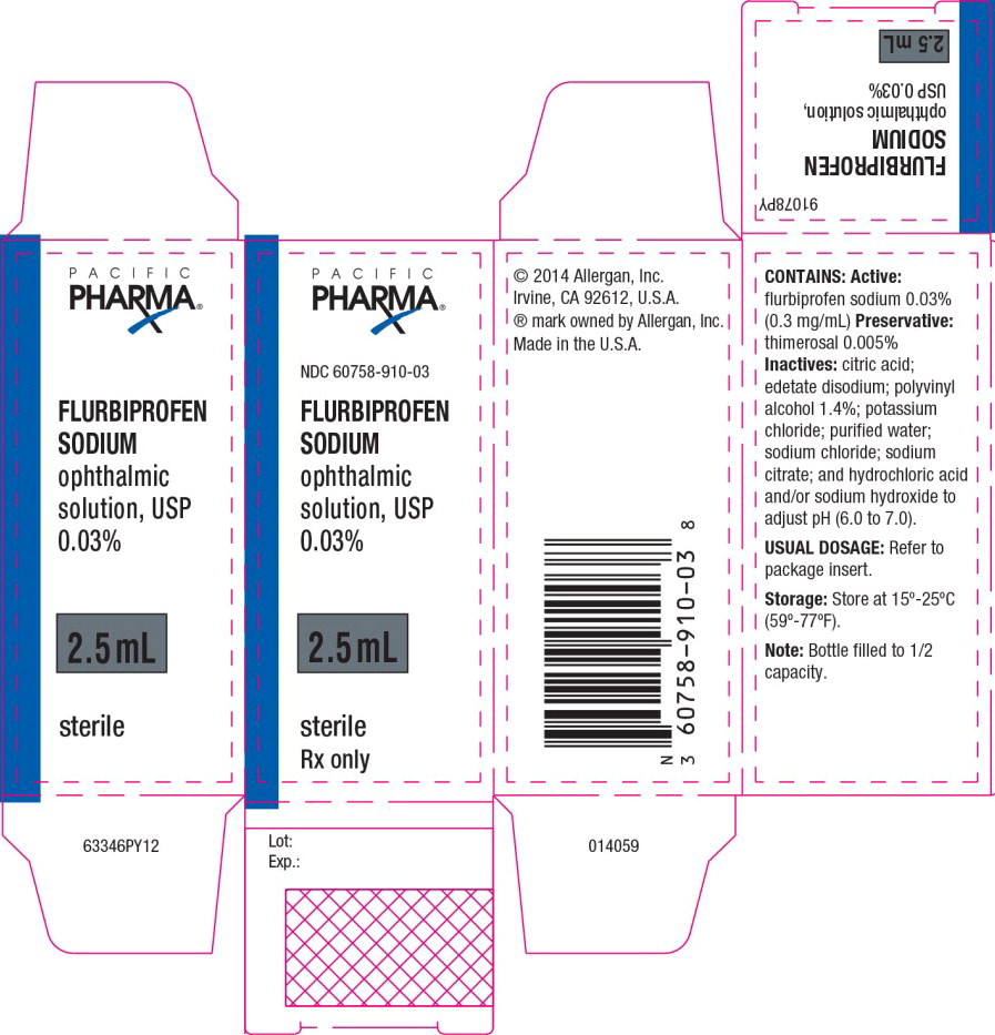 Carton Label