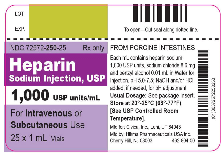 NDC Code 7257225001 Heparin Sodium