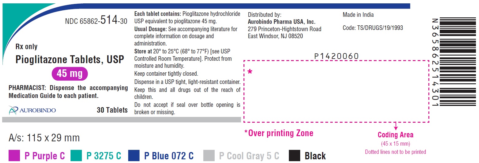 Pioglitazone low extraction