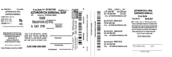 Label Image