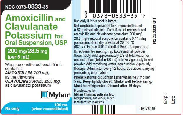 Amoxicillin and Clavulanate Potassium for Oral Suspension, USP 200 mg/28.5 mg (per 5 mL) Bottle Label
