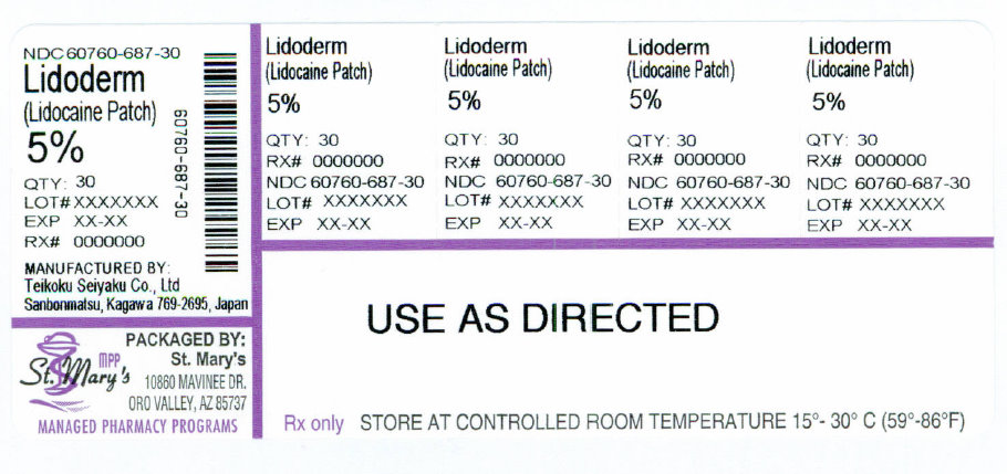 Lidoderm
