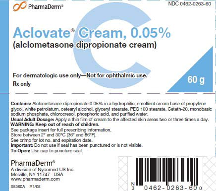 Container Label
