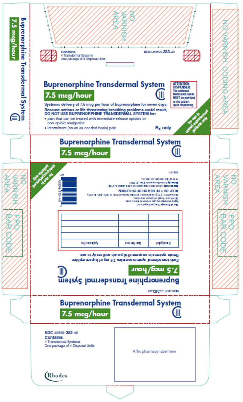 PRINCIPAL DISPLAY PANEL - 7.5 mcg/hour Patch Pouch Carton