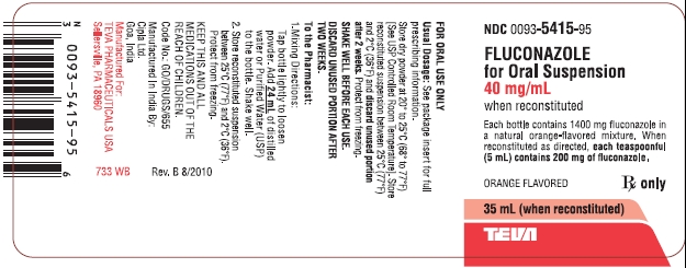Fluconazole for Oral Suspension 40 mg/mL Label