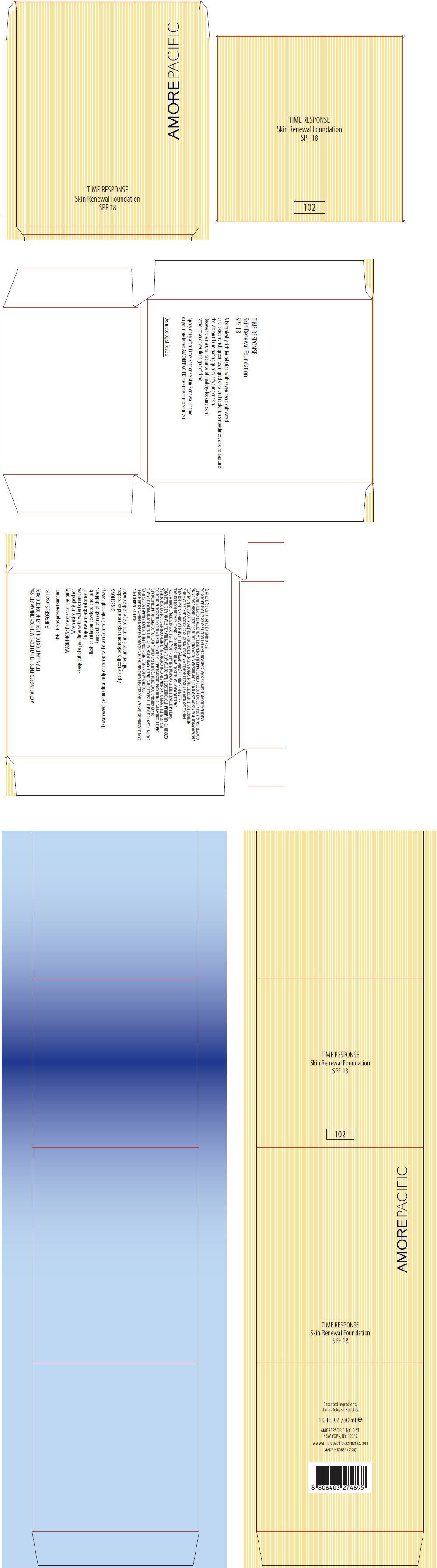 Principal Display Panel - 30 ml Carton (102)