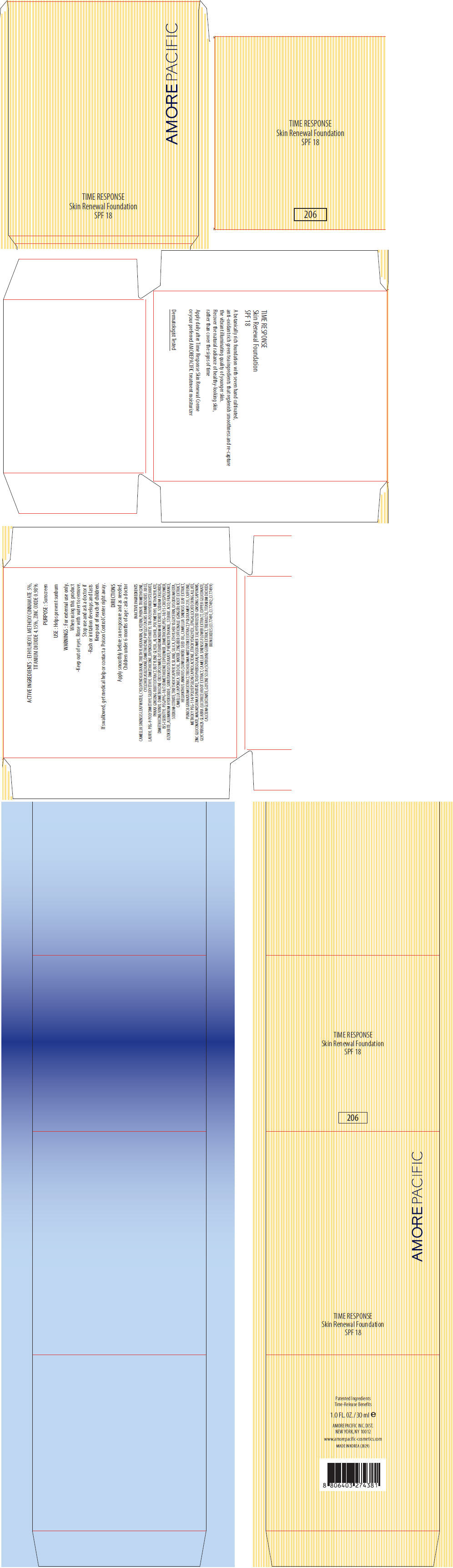 Principal Display Panel - 30 ml Carton (206)