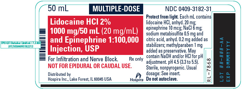 NDC Package 72266-103-01 Labetalol Hydrochloride Injection Intravenous