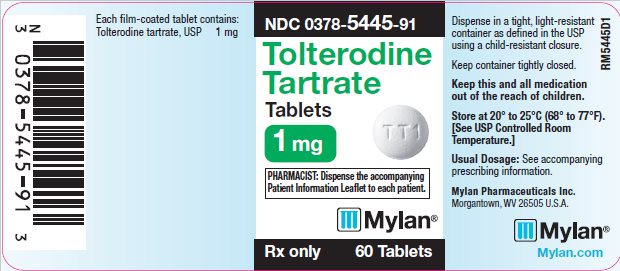 Tolterodine Tartrate 4 Mg