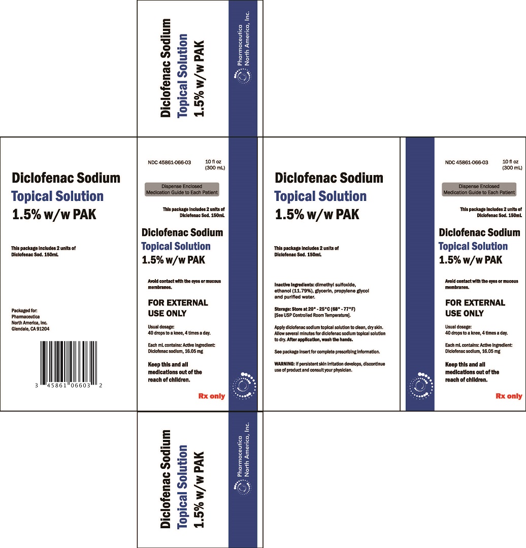 Carton Label