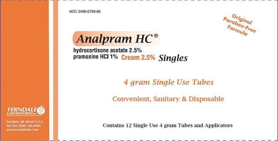 AnalpramHC12x4g