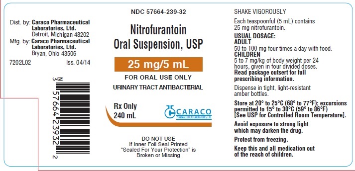 nitrofurantoin-labe