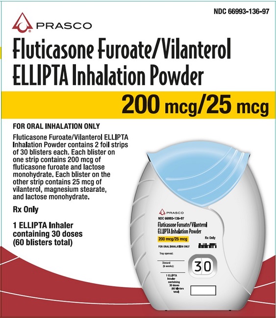 Fluticasone Furoate-Vilanterol Ellipta 200mcg-25mcg carton