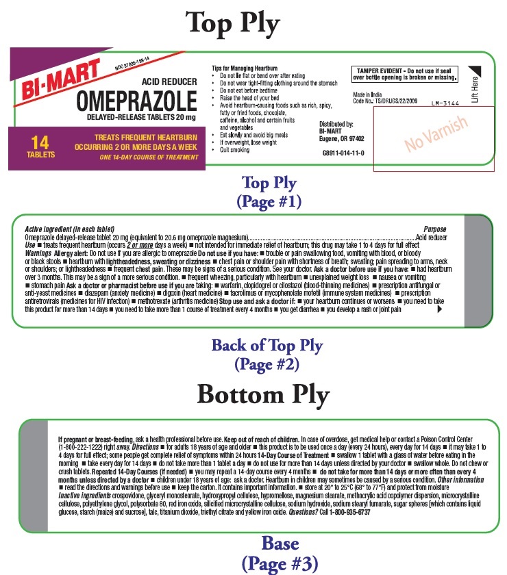 PACKAGE LABEL-PRINCIPAL DISPLAY PANEL - 20 mg (14 Tablet Bottle)