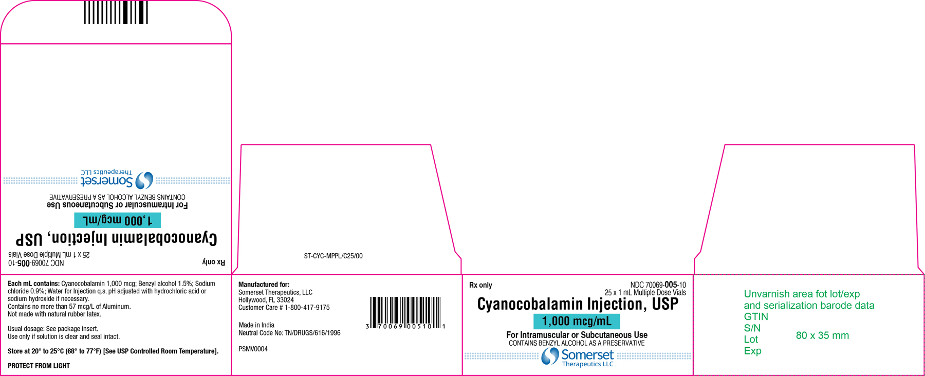 Container Label