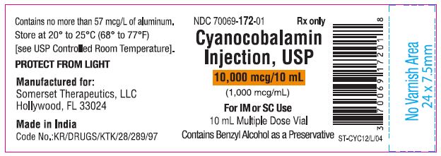 Container Label