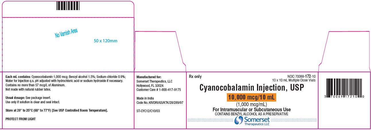 Container Label