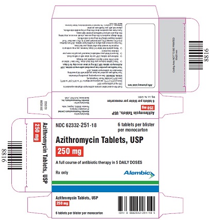 6 tablets per blister per monocarton
