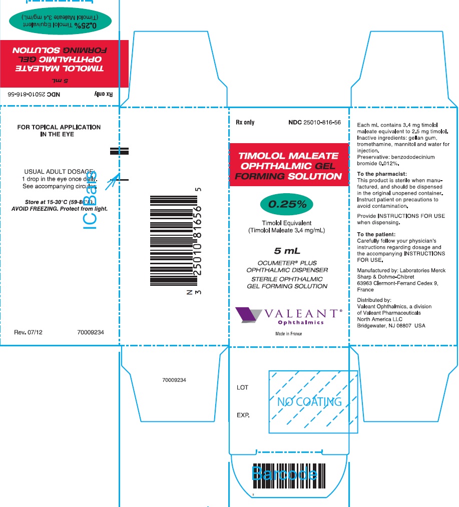 Timolol Maleate 0.25 Carton