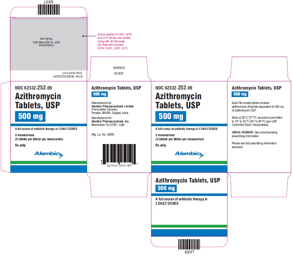 azithromycin-oct.jpg