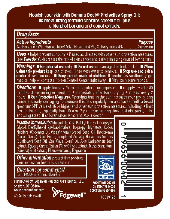 Front Label