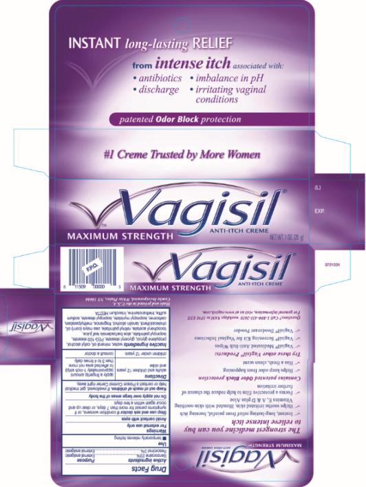 Principal Display Panel - Maximum Strength 1oz